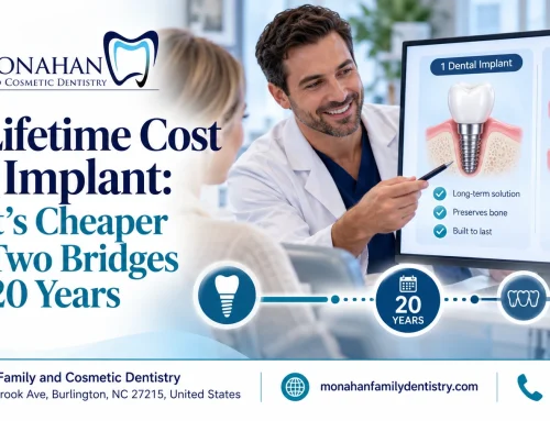 The Lifetime Cost of an Implant: Why It’s Cheaper Than Two Bridges Over 20 Years