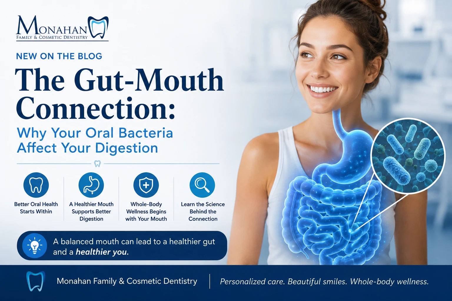 Oral Bacteria Affect Your Digestion