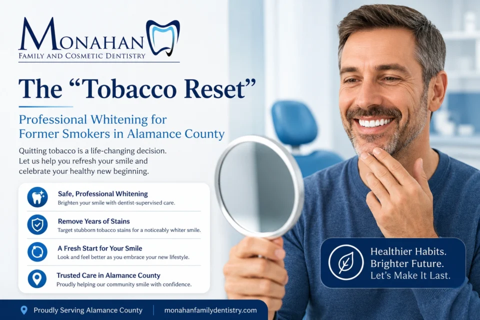Professional Whitening for Former Smokers