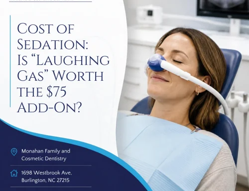 Cost of Sedation: Is “Laughing Gas” Worth the $75 Add-On?