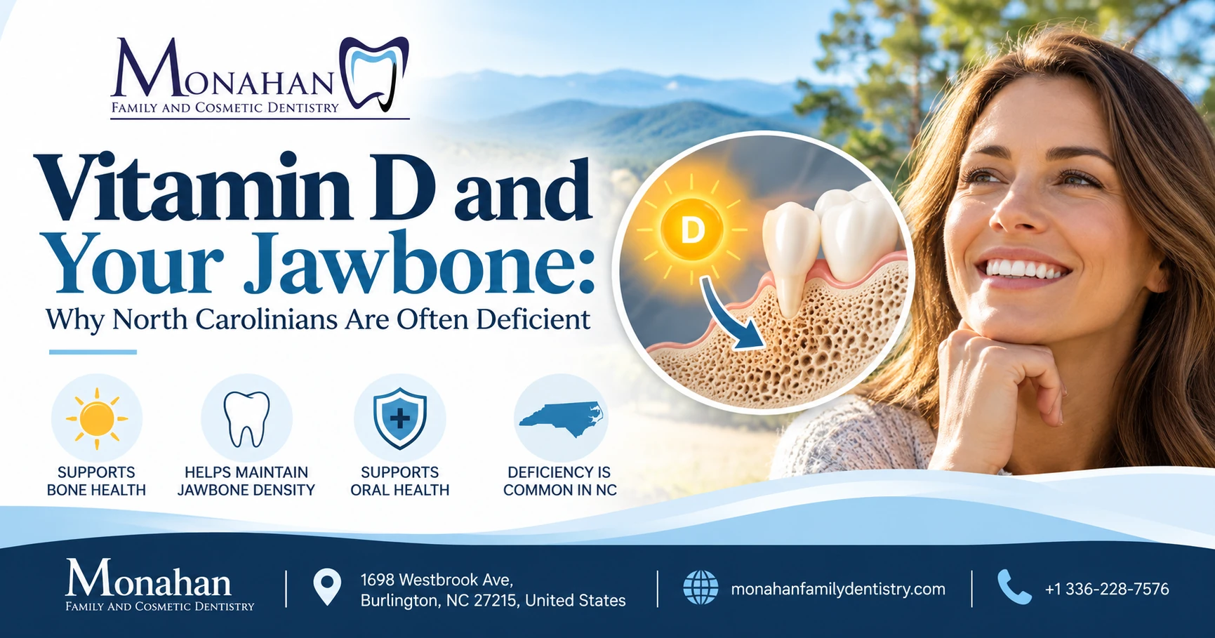 Vitamin D and Your Jawbone: Why North Carolinians Are Often Deficient