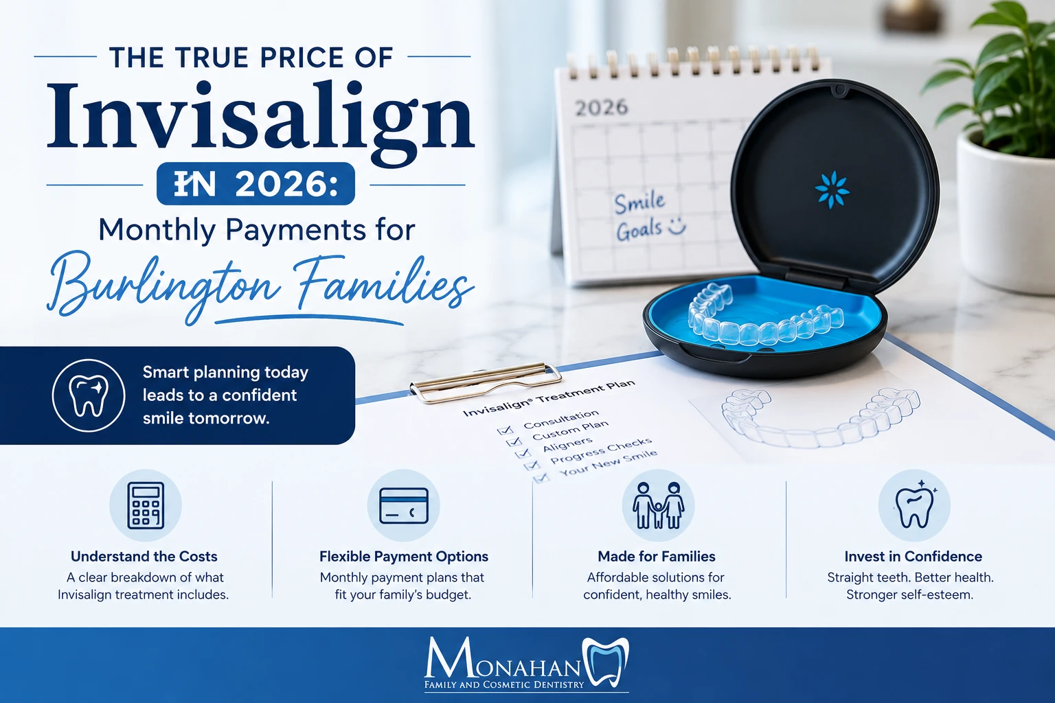 Invisalign in Burlington 2026
