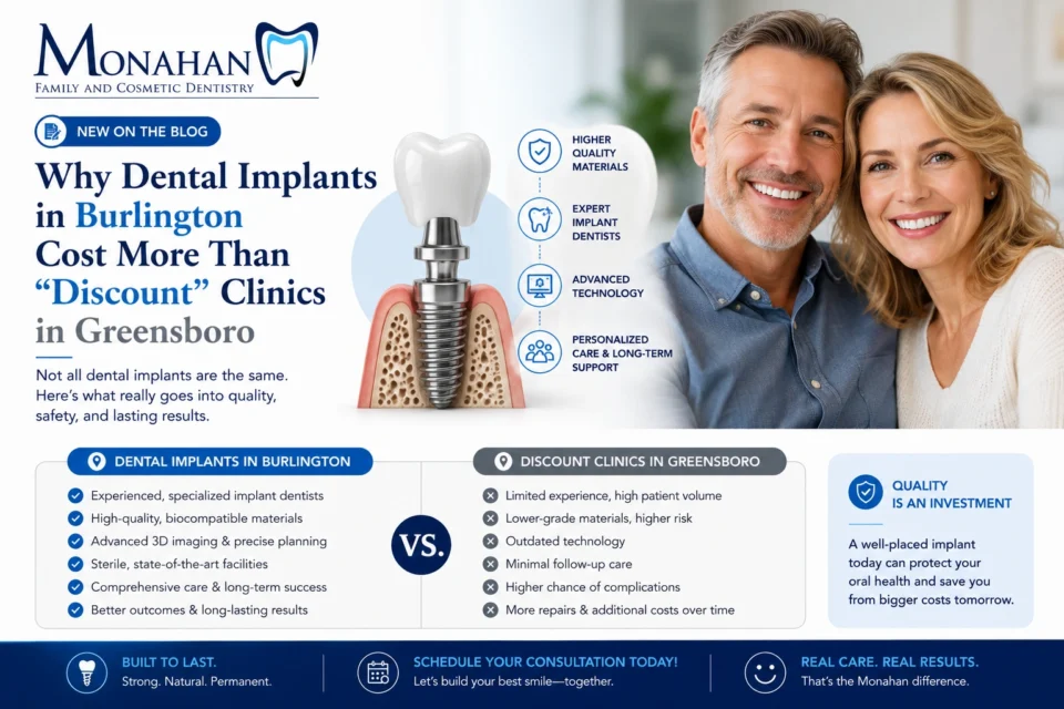 implantns in burlington