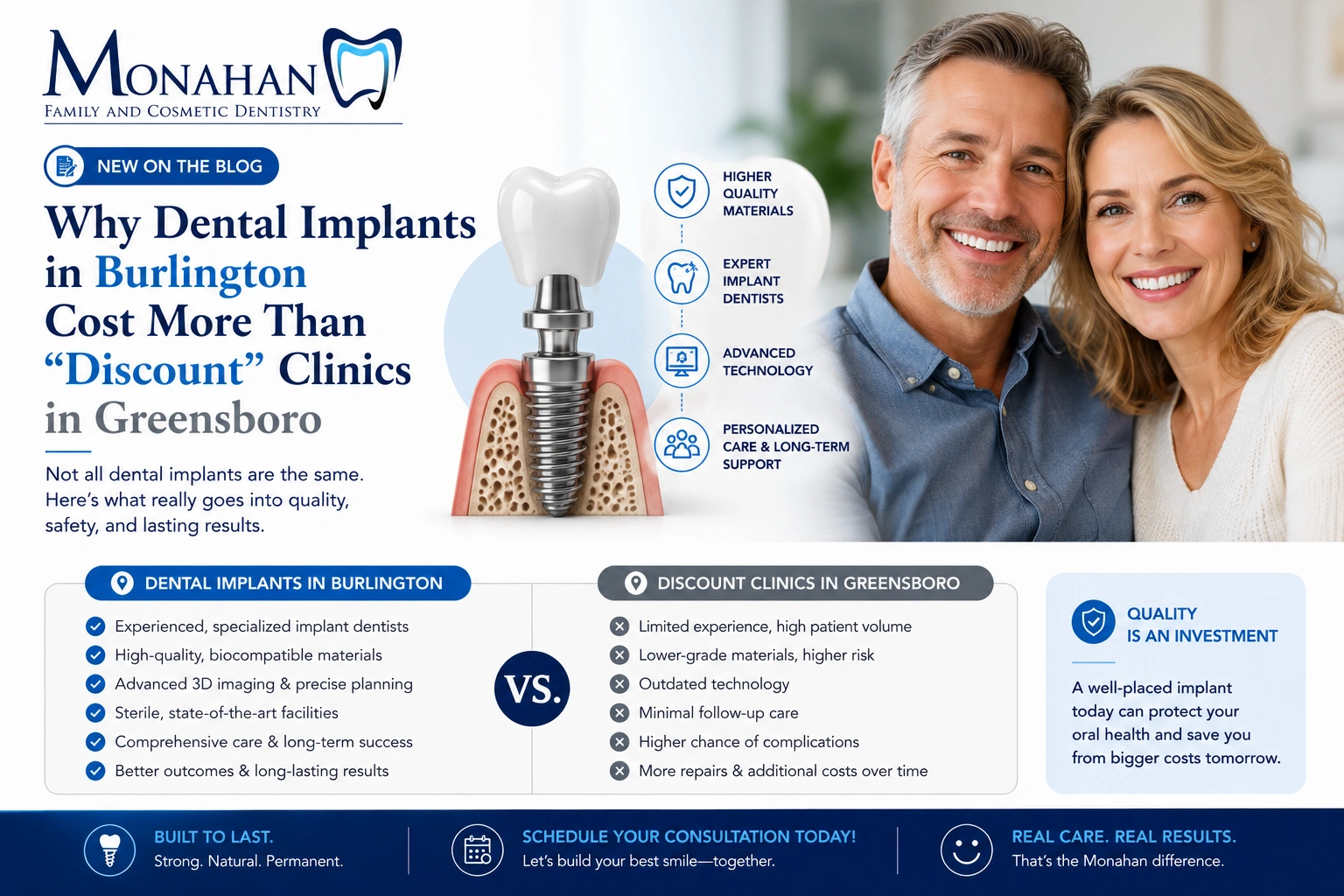 implantns in burlington 