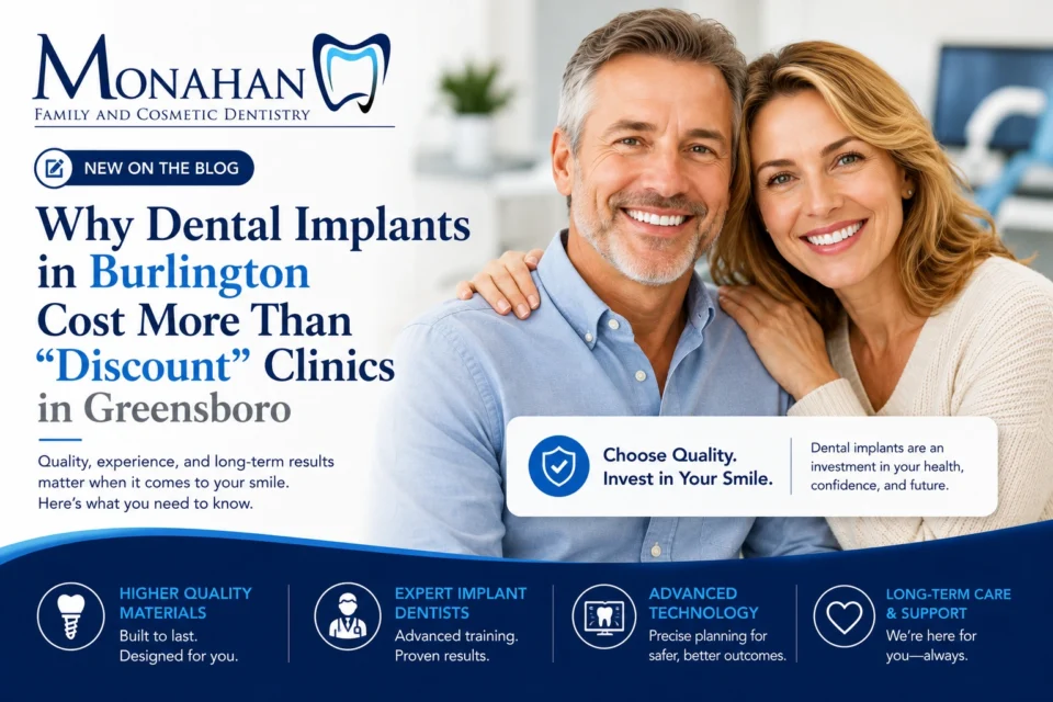 Why Dental Implants in Burlington Cost More Than “Discount” Clinics in Greensboro