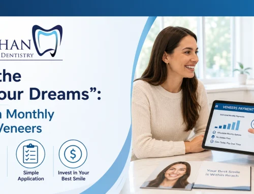 Financing the “Smile of Your Dreams”: Breaking Down Monthly Payments for Veneers