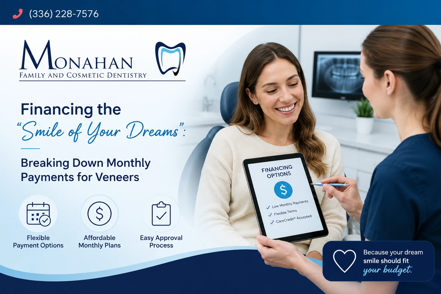 Payments for Veneers