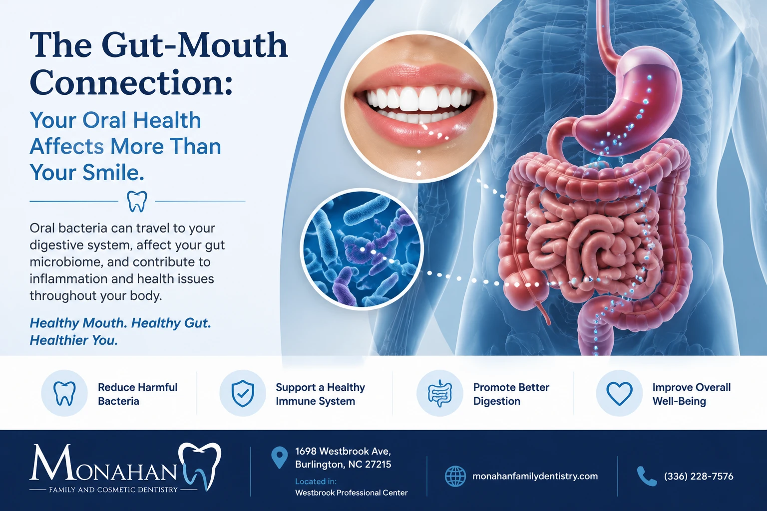 your oral health affects more than your smile