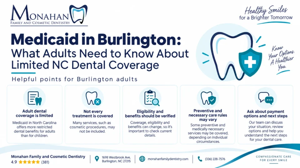 Medicaid in Burlington: What Adults Need to Know About Limited NC Dental Coverage