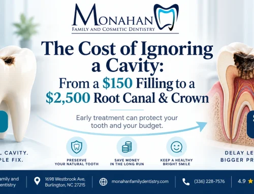 The Cost of Ignoring a Cavity: From a $150 Filling to a $2,500 Root Canal & Crown