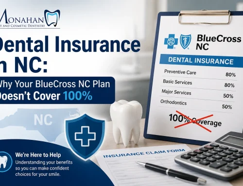 Dental Insurance in NC: Why Your BlueCross NC Plan Doesn’t Cover 100% 