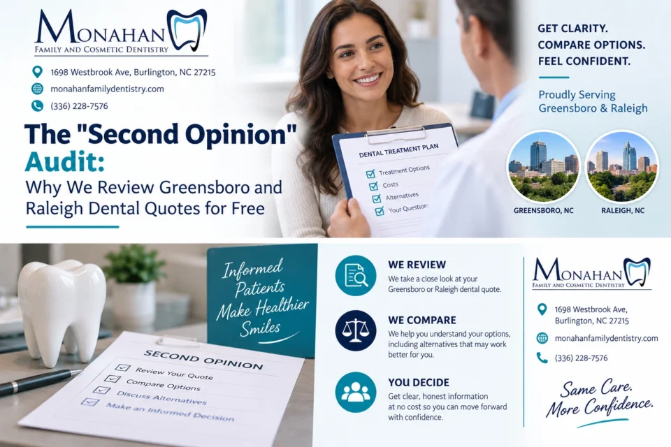 The "Second Opinion" Audit: Why We Review Greensboro and Raleigh Dental Quotes for Free