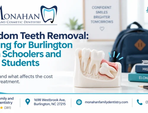 Wisdom Teeth Removal: Pricing for Burlington High Schoolers and Elon Students